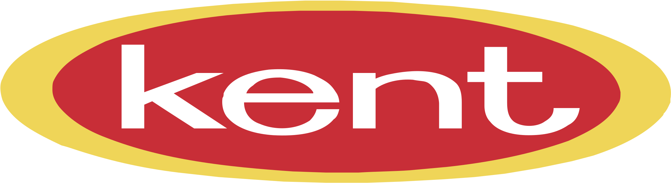 kent